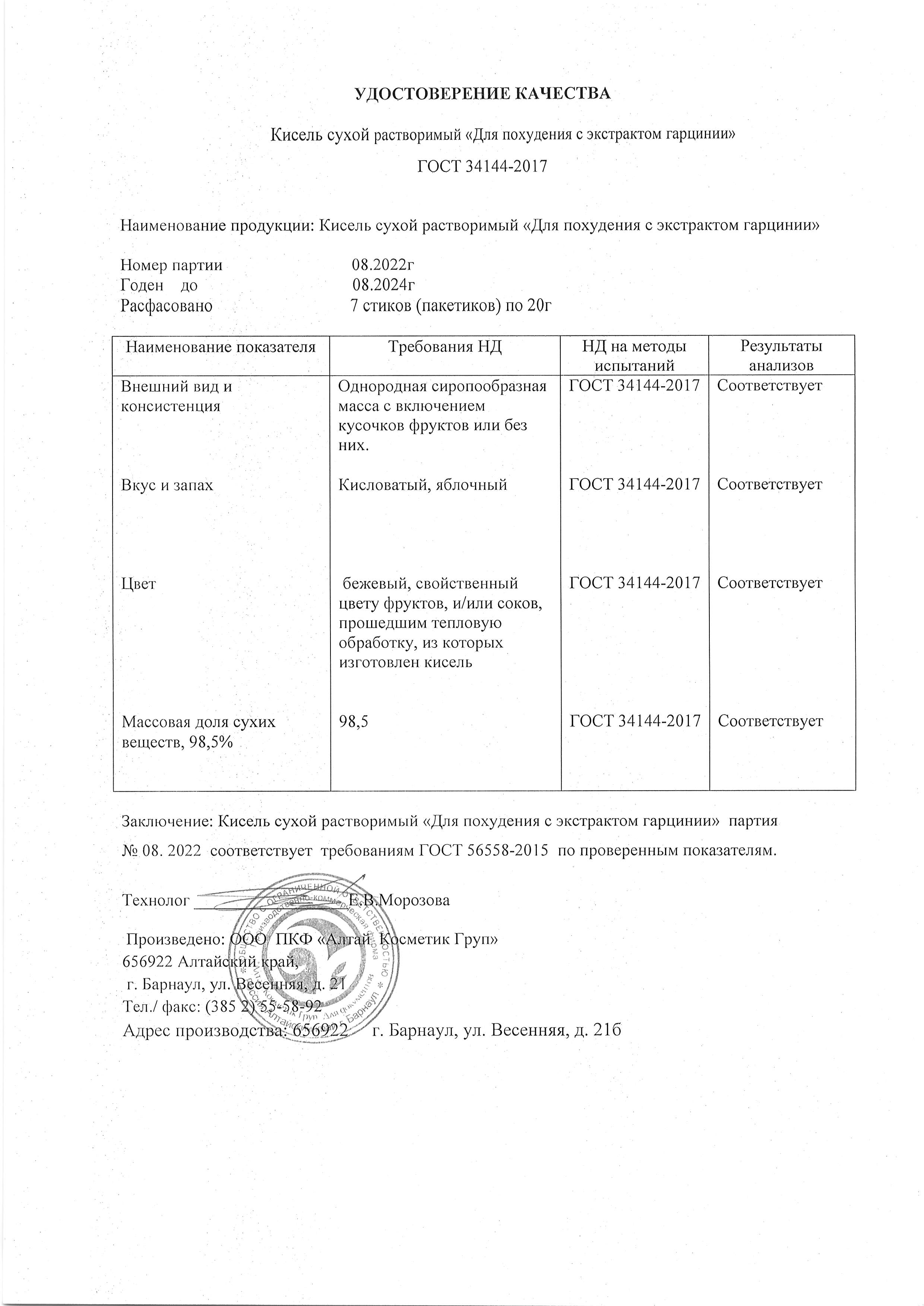 Паспорт №082022